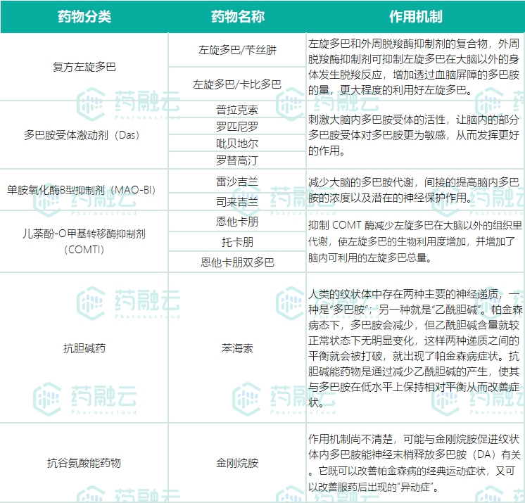 美西律 普罗帕酮图片