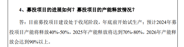 募投项目延期却未披露 共同药业或涉信披违规