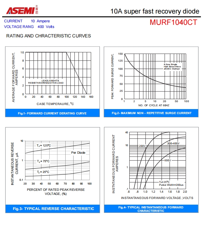 murf1040ctasemi快恢复二极管murf1040ct