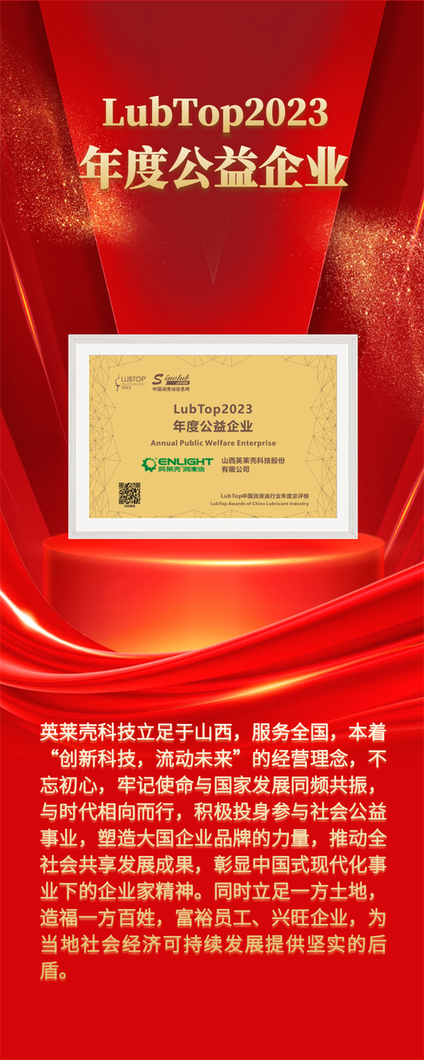 荣耀加推lubtop2023总评榜落幕山西英莱壳再次斩获三项大奖