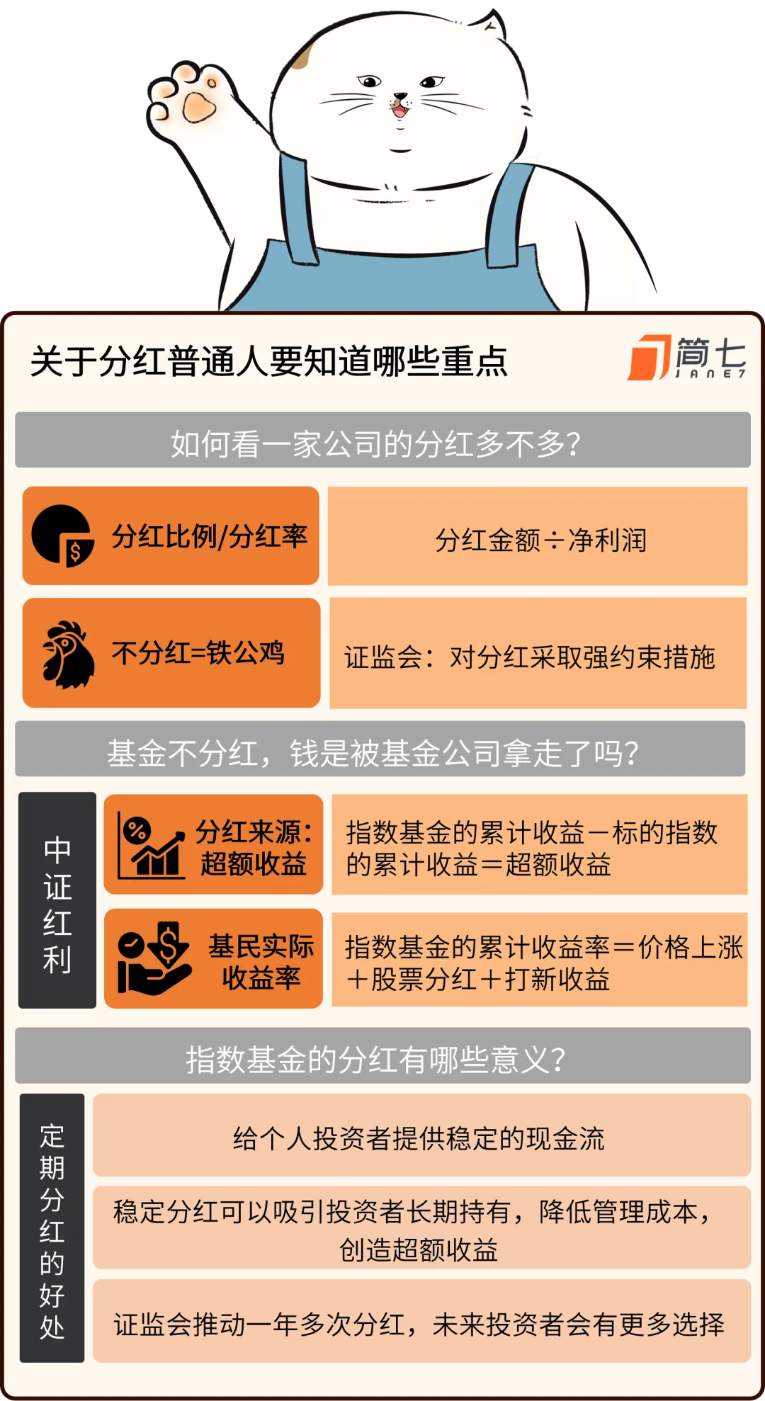 像房租一样的现金流越多越好