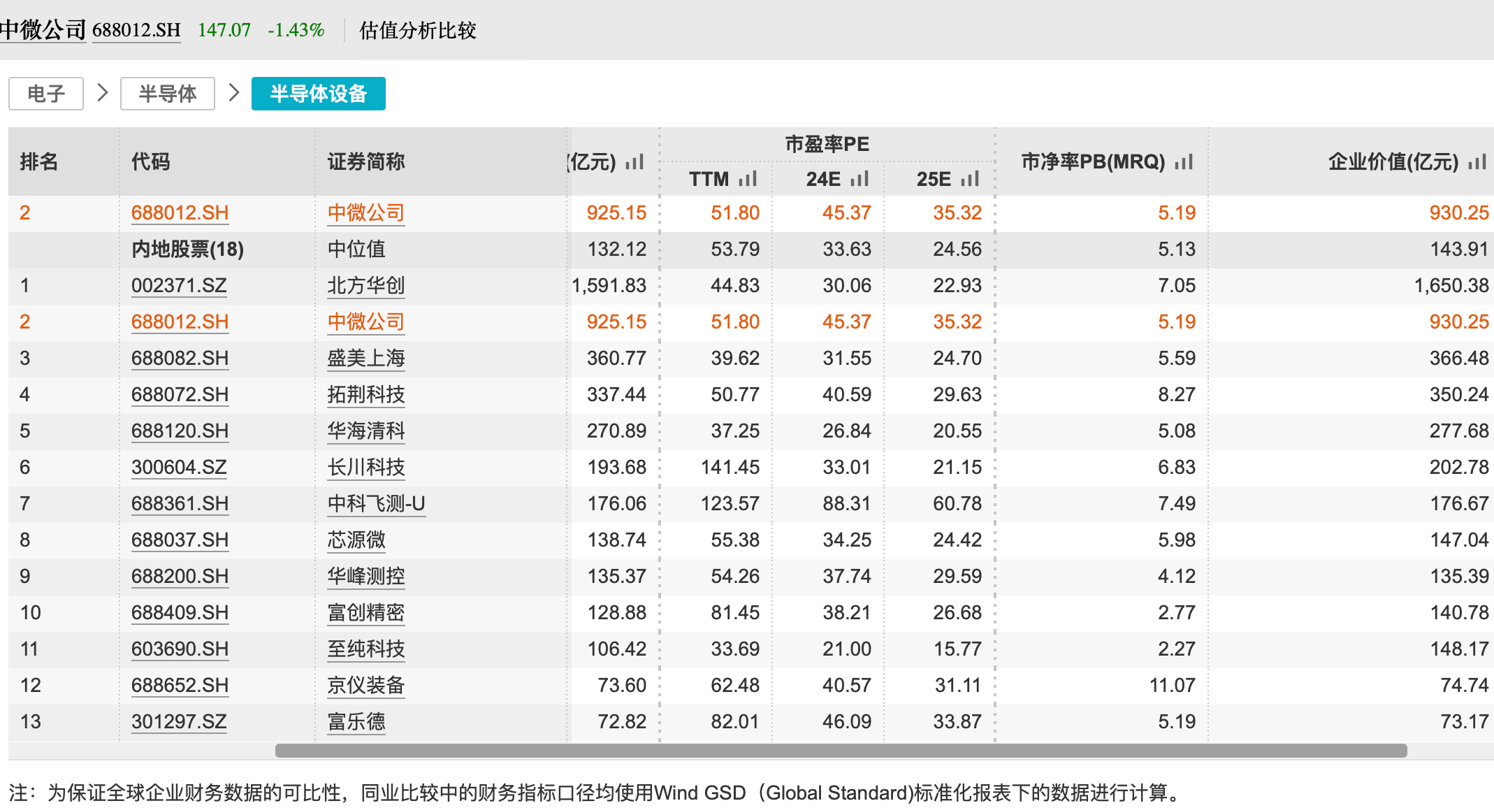 今年以来A股分红回购金额均创历史新高