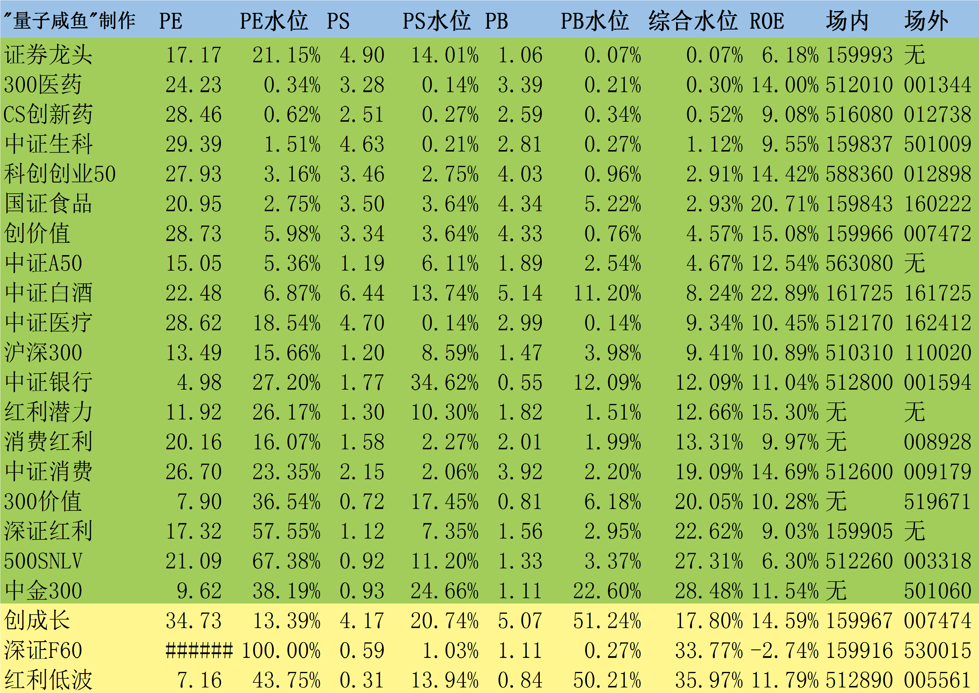 开立超声怎么导出图像开立医疗(11)：23年业绩分析及估值更新_https://www.jmylbn.com_新闻资讯_第2张