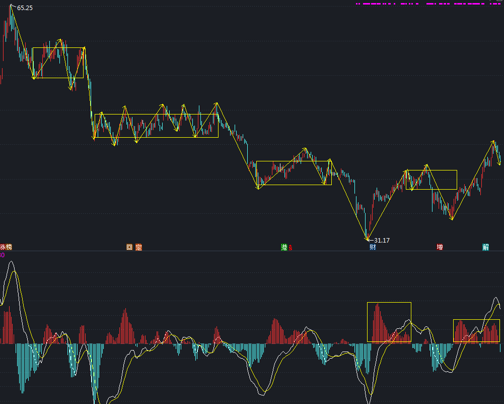 【鸿磐视角】牧原股份