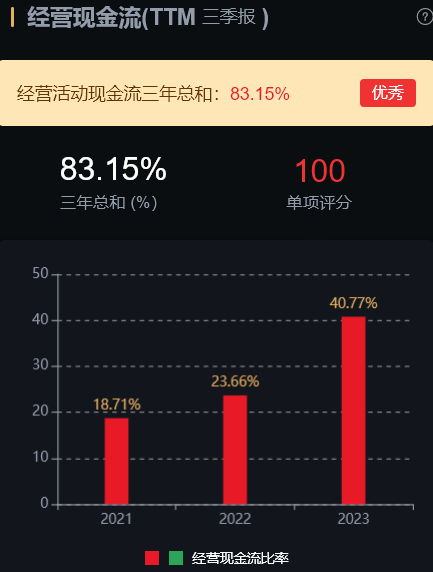 财富号_东方财富网