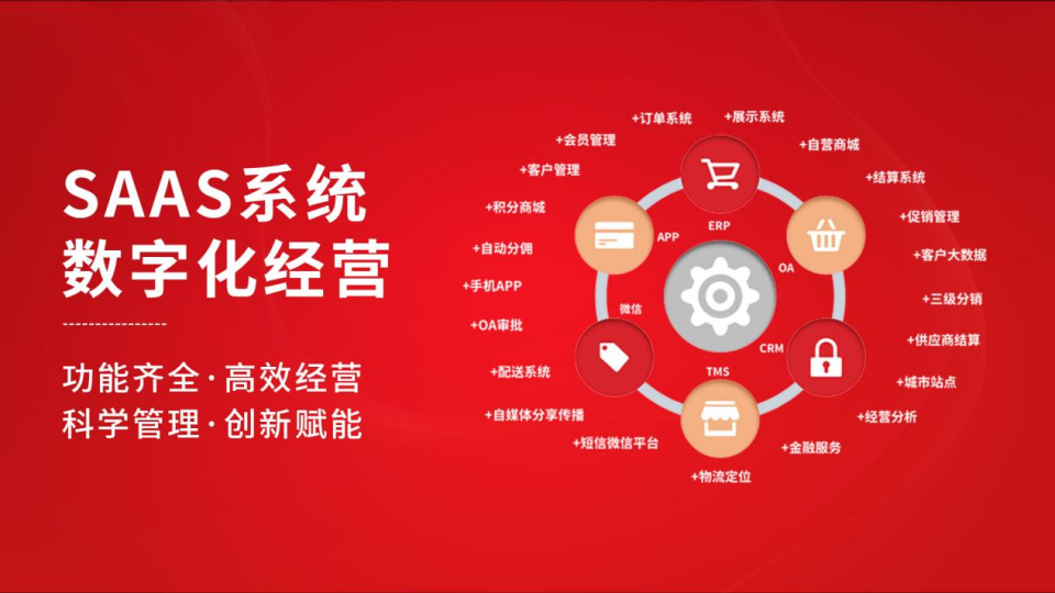 此轮融资资金将主要用于市场推广,助力云辅材加速市场拓展的步伐.