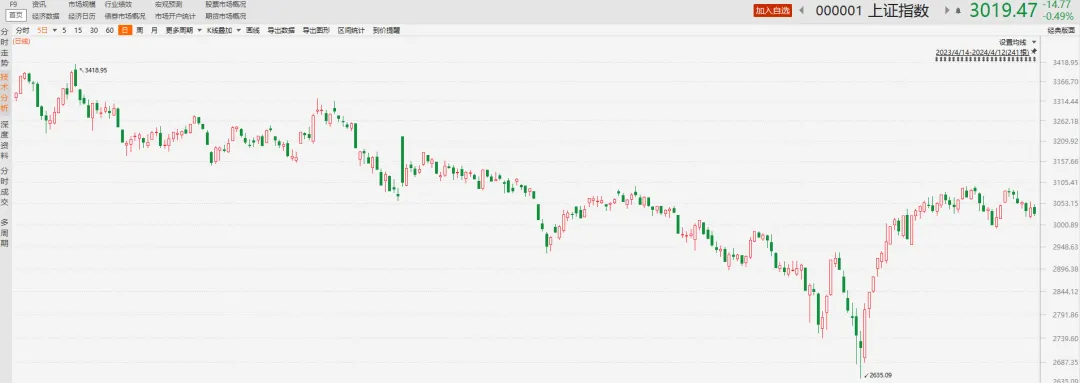 人民币汇率异动一些被大家忽视的事情