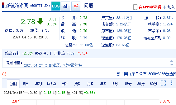 案件起源于2021年12月2