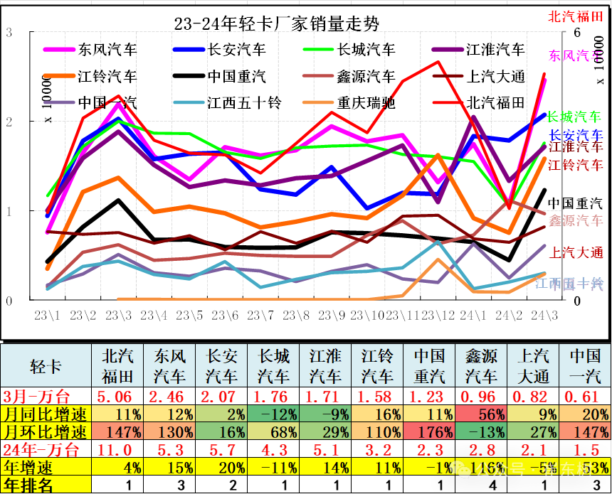 首页>创作中心>正文>860_695