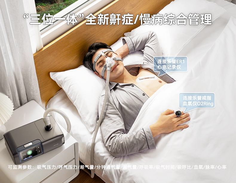 怎么使用呼吸机乐普多导呼吸机 ｜ 无创呼吸机怎么用？使用全步骤，建议收藏！_https://www.jmylbn.com_新闻资讯_第1张