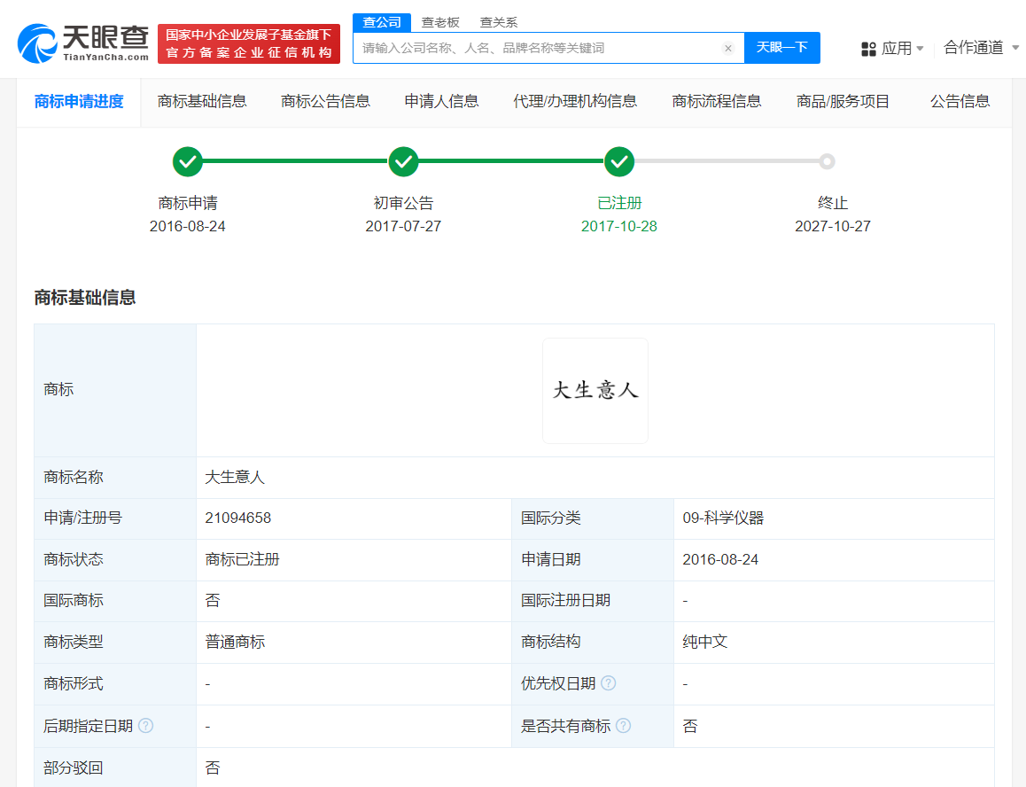 出品方已注册大生意人商标陈晓孙千合作