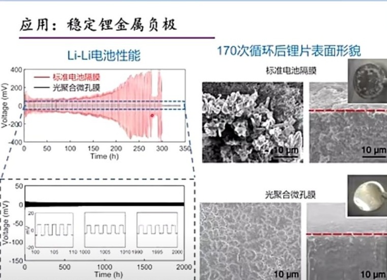 全球首次量产cofs材料价值堪比黄金会是下一个5倍惠城环保