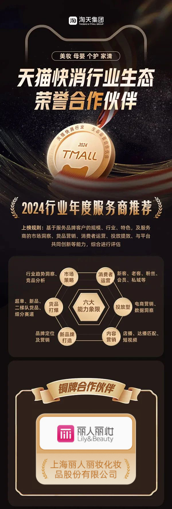 丽人丽妆荣获2024天猫快消行业生态荣誉合作伙伴认证