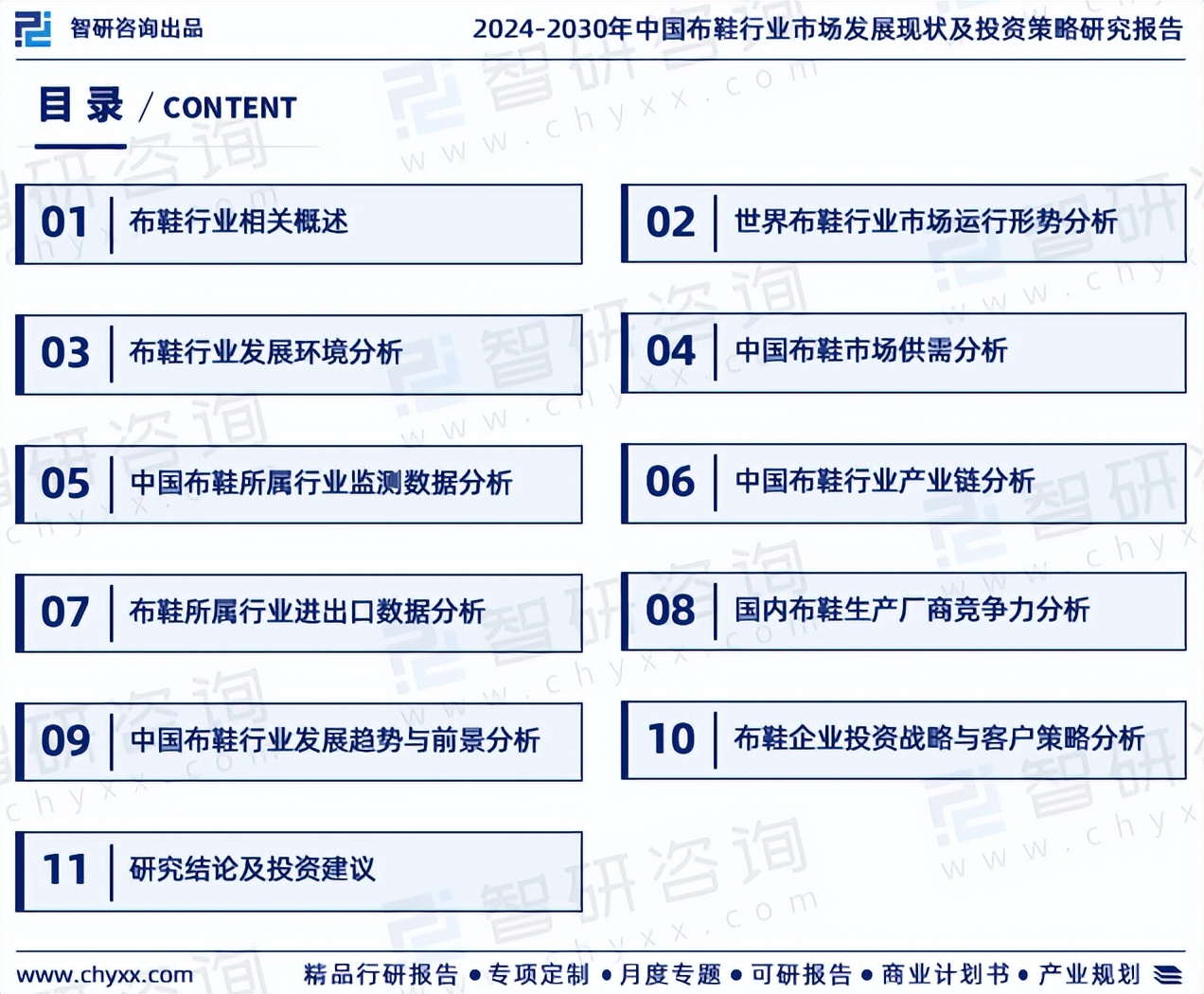 智研咨询20242030年中国布鞋行业市场发展现状及投资策略研究报告重磅