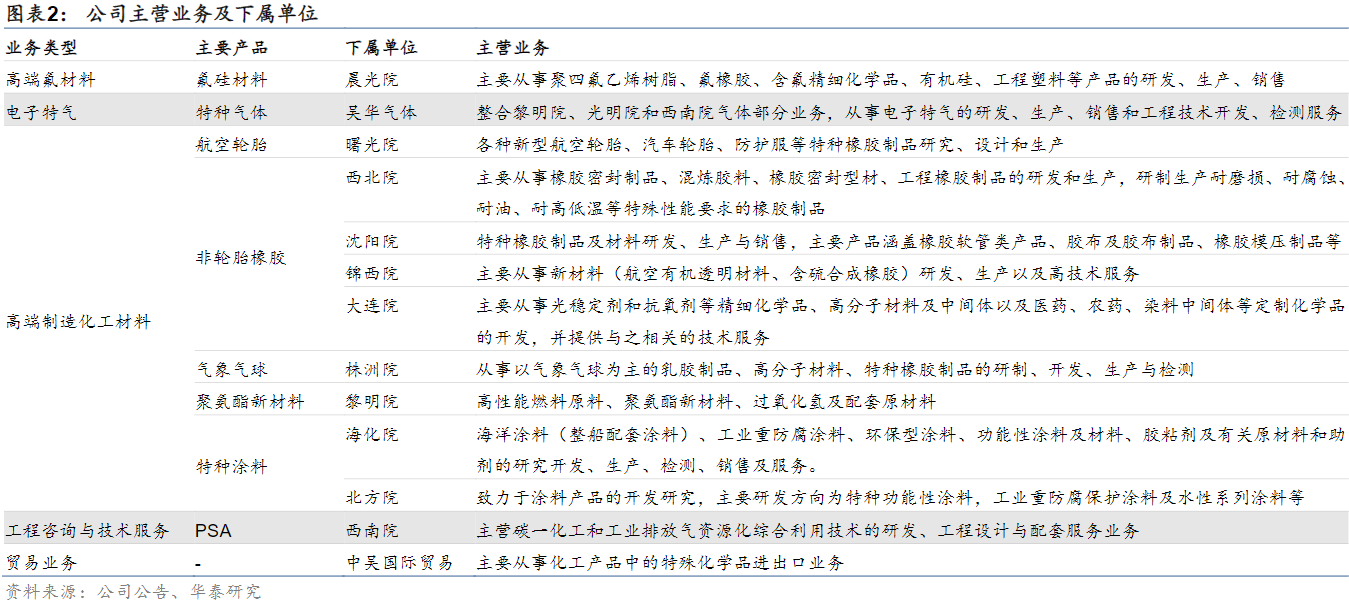 脱水研报出口需求旺盛政策加码驱动轮胎行业景气度不断回升