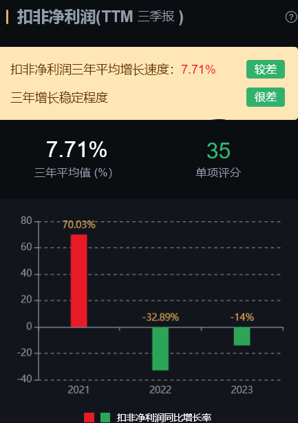 3家估值低位的行业龙头受益政策支持行业周期拐点