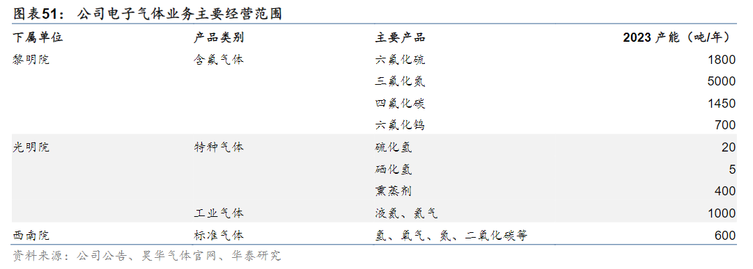 脱水研报出口需求旺盛政策加码驱动轮胎行业景气度不断回升