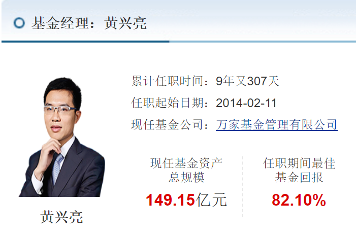 真坑!基民喊话万家基金黄兴亮:你被菜市大妈吊打了_财富号_东方财富网