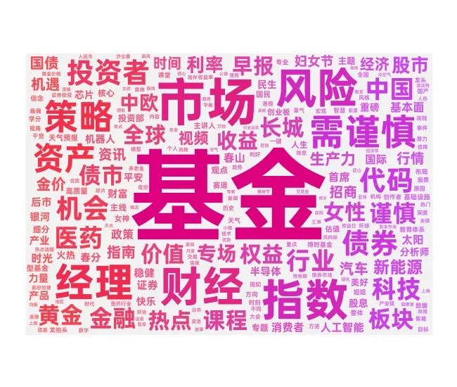 3月视频号榜单发布中欧基金微纪录片获高赞