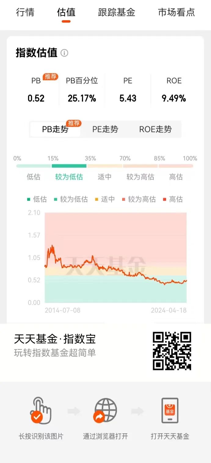 a股跳水3100点得而复失刚刚央行重磅发声
