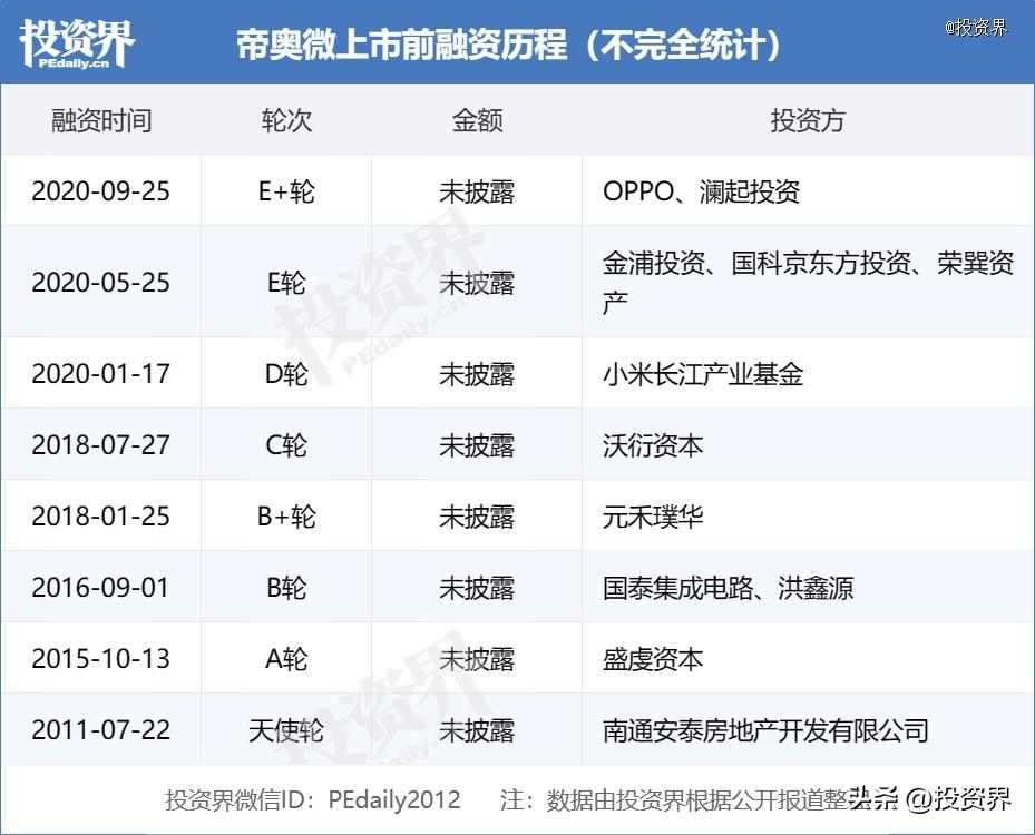 南通打响产业突围战