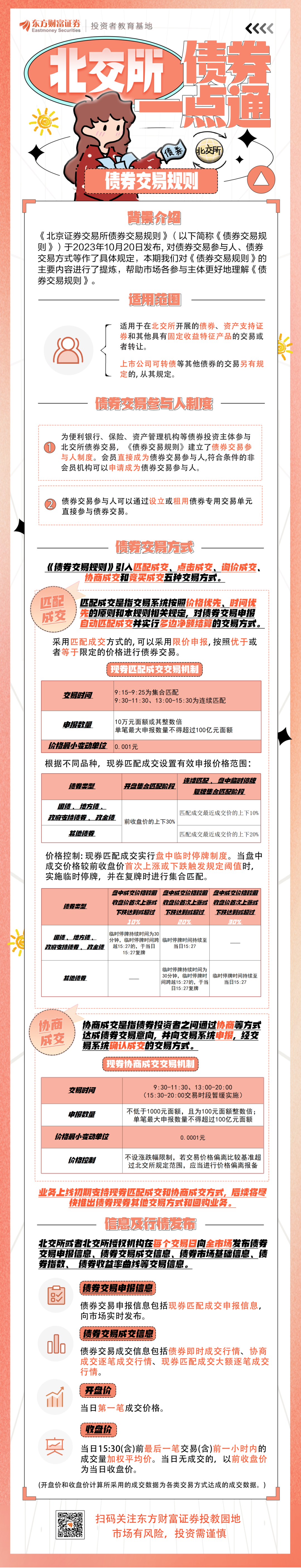 交易所债券借贷规则