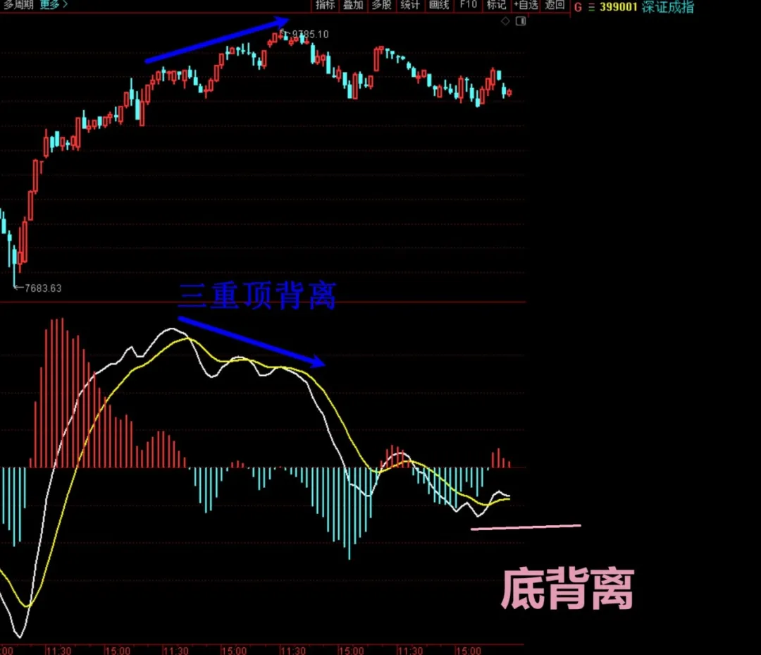  尝试了下新方法，结果！  第6张