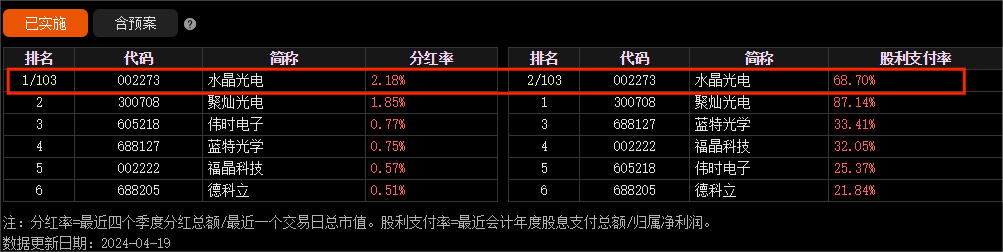 财富号评论(cfhpl)股吧_东方财富网股吧