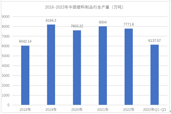 中国儿童写字台行业:将保持稳健增长