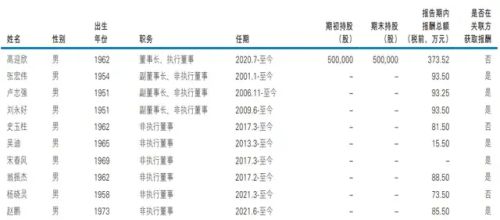 民生银行(600016)股吧_民生银行怎么样_分析讨论社区—东方财富网