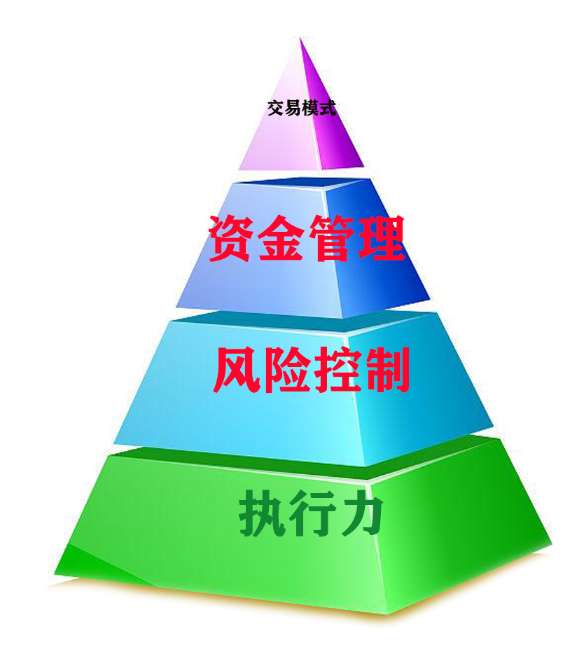 支付宝交易系统错误码ACQSYSTEMERROR详解 (支付宝交易系统)-初仟社区