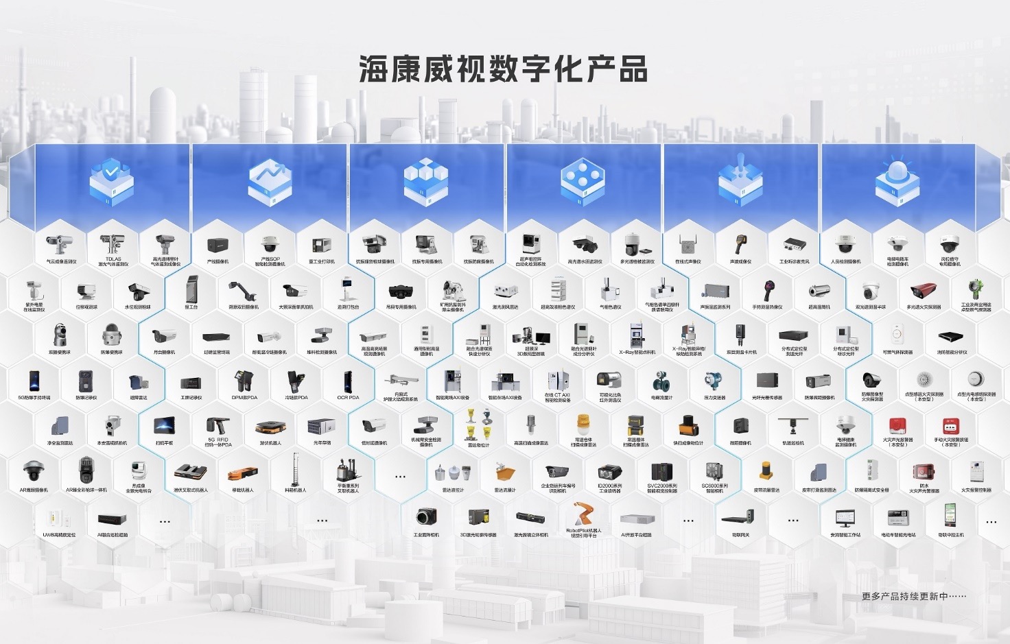 数字化浪潮:年营收近900亿,海康威视如何落地智能物联转型?