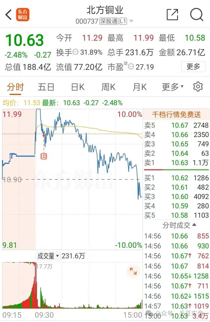 刚出龙潭,又入虎口