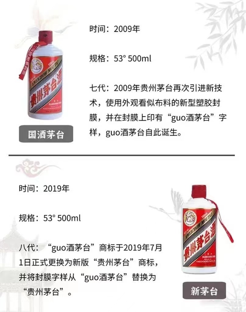 茅台投资周刊2024-16《茅台酒市场价格趋暖企稳》