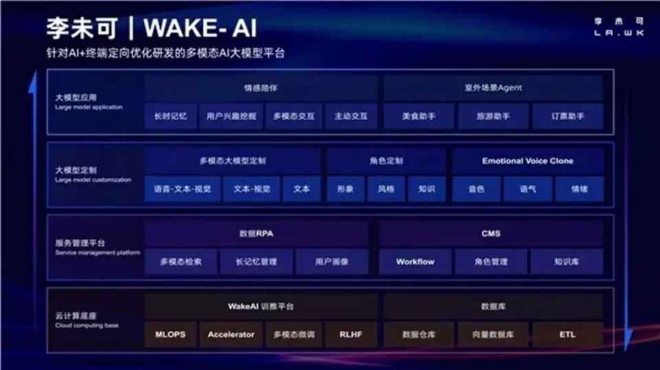 xr一周大事件:小派发布全球首款可更换光学面板的vr头显;quest 2官方