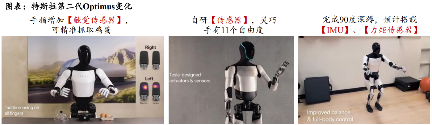 特斯拉发布optimusgen2