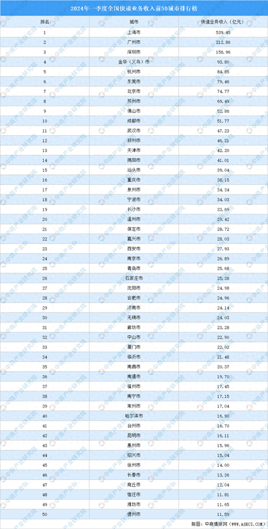 广州：宜居之城的典范