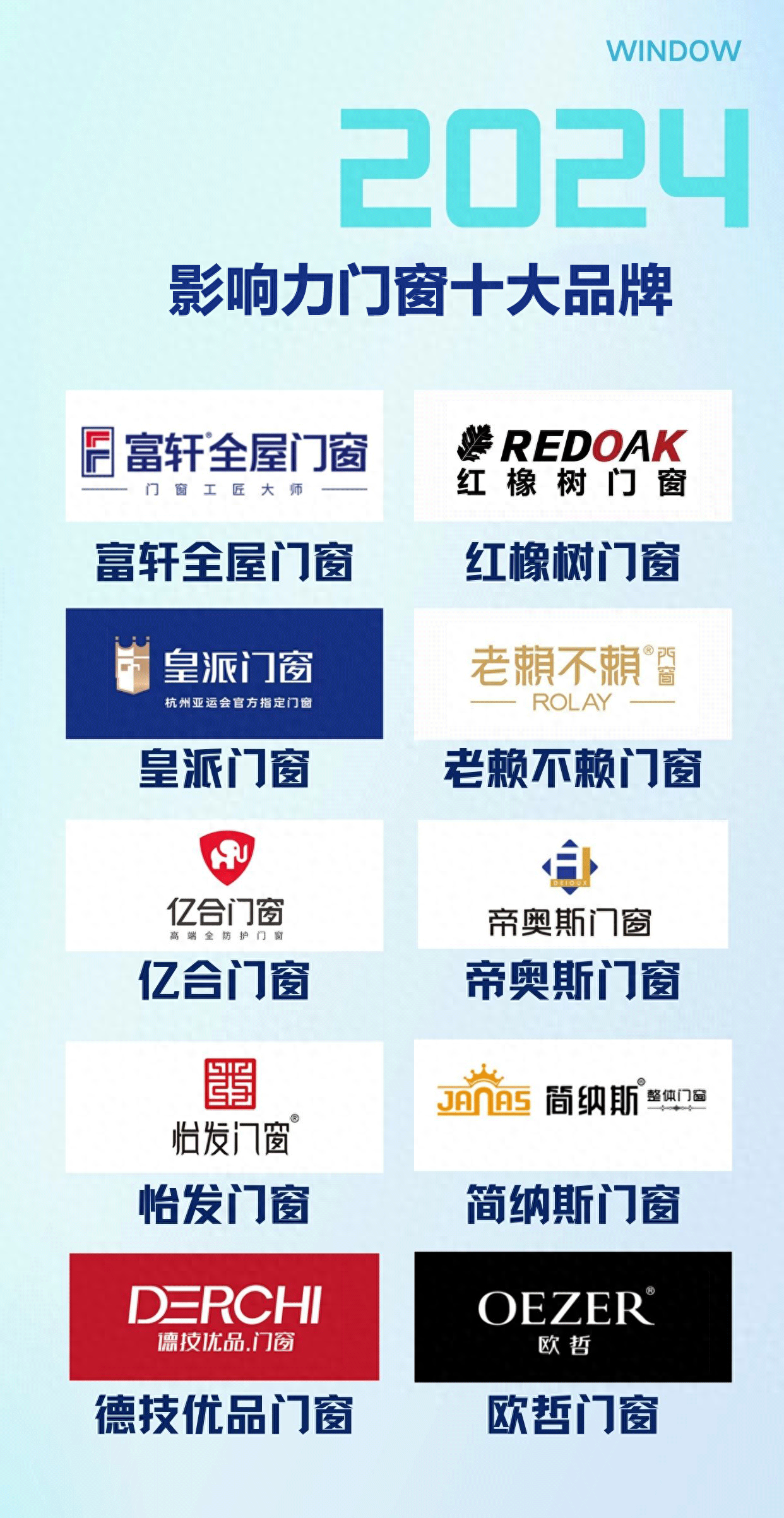 2024影响力门窗十大品牌