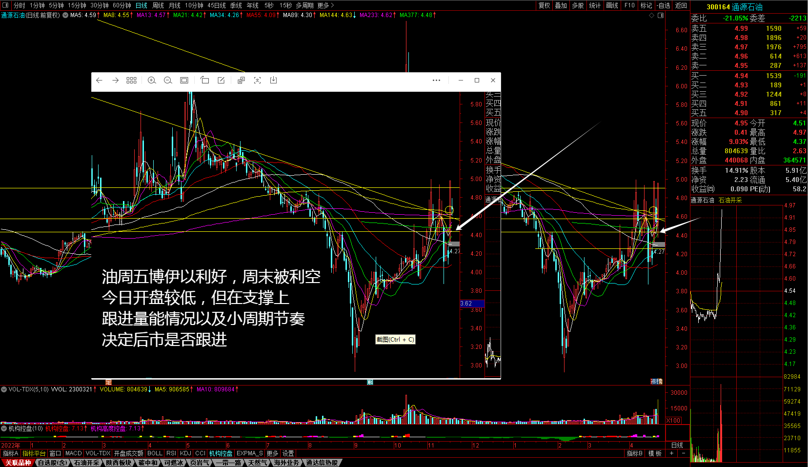 0423靓仔中天精装和万安科技