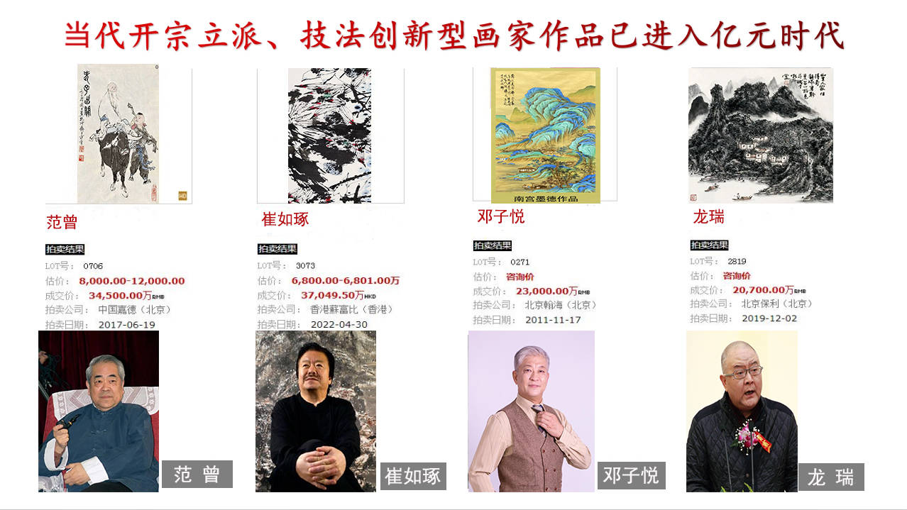 邓子悦画家—秉承大千之志成为唯一仿古传承弟子