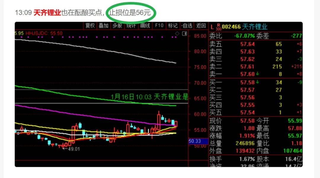 大盘挺住了，关注前期龙头股的动态！  第7张