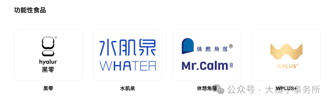 大橘子投资价值发现系列 297:华熙生物,生物科技和全_