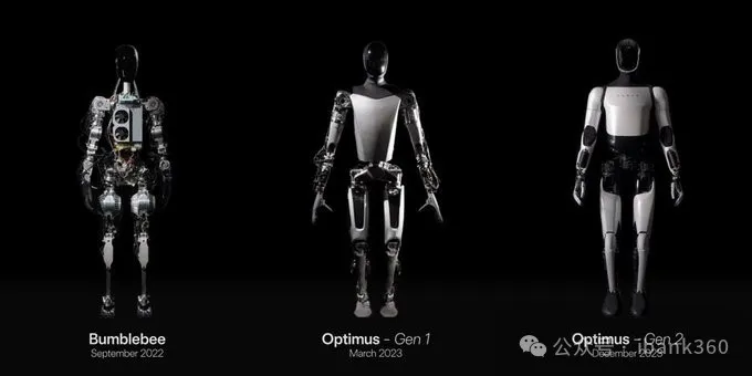 特斯拉optimus人形机器人:2025年能否实现商业化?