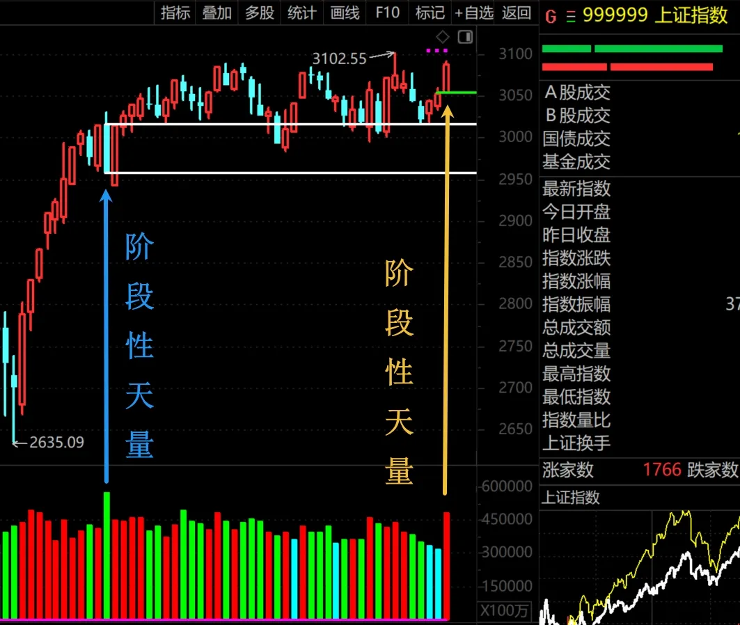 低空经济就这样歇菜了吗？  第14张