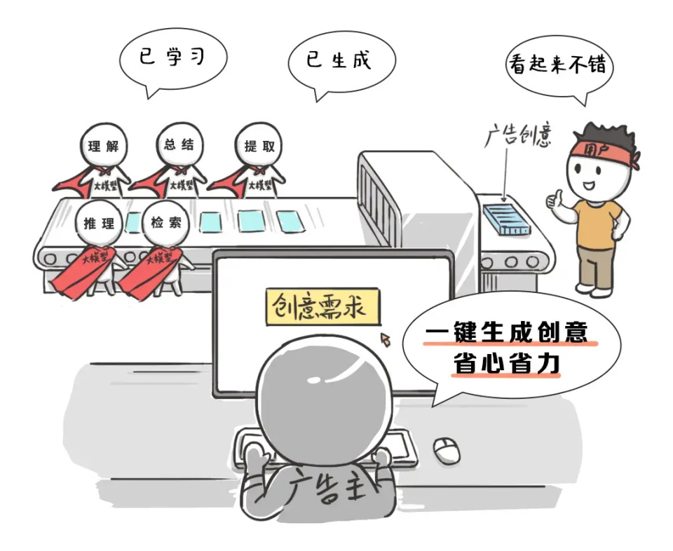 技术如何变革营销业?这三个趋势你需要知道|对话百度营销