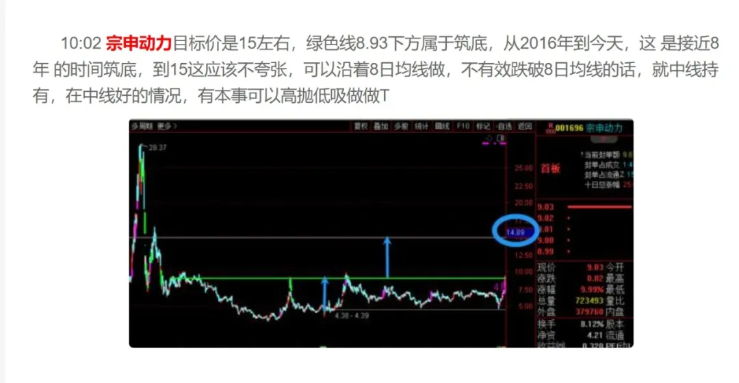 低空经济就这样歇菜了吗？  第9张