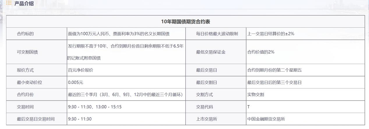购买国债多少钱起购