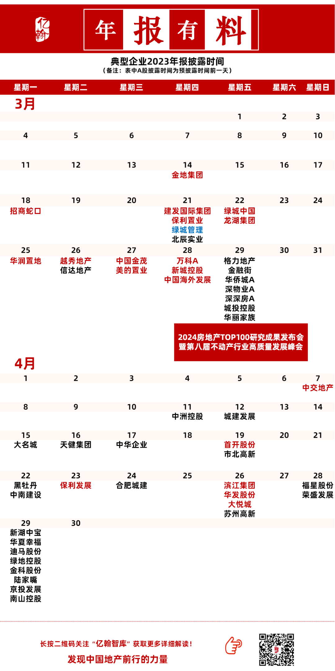 滨江集团 | 销售业绩保持稳定,财务底盘愈发稳固