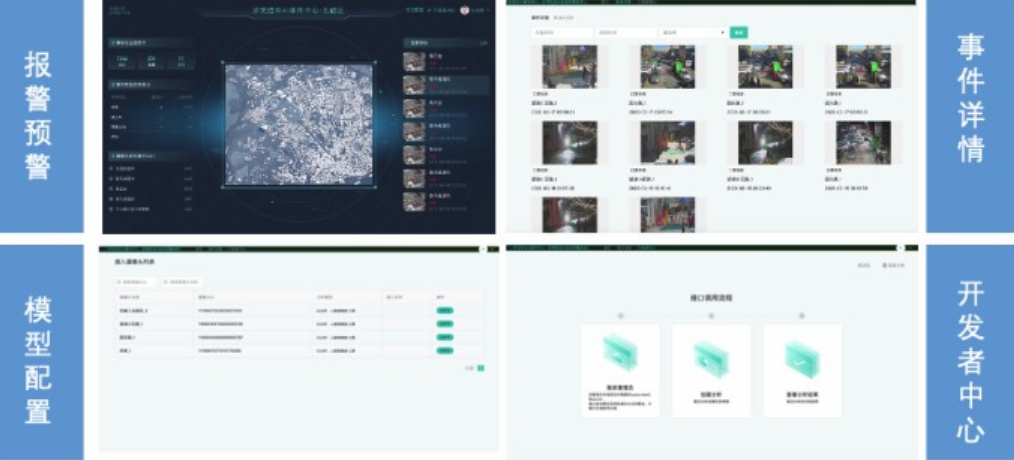 雪亮工程:照亮平安之路,引领行业新高度