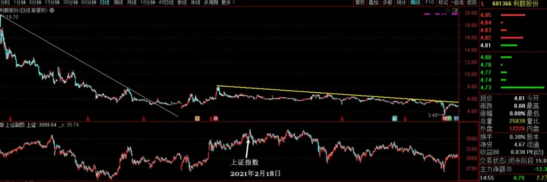 业绩持续增长的消费类股票，机会在这里！  第27张